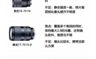 全幅变焦镜头推荐_怎么选才不被坑