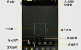 苹果变焦镜头怎么用_苹果变焦镜头和安卓区别