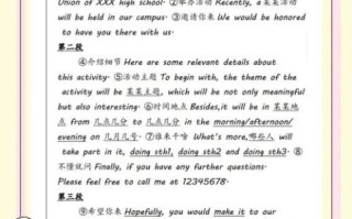 how_to_write_invitation_letter_in_english_what_template_to_use