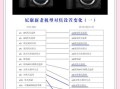 尼康镜头历史_尼康镜头型号怎么看
