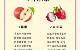 孕妇痔疮吃什么水果好_孕妇痔疮能吃哪些水果