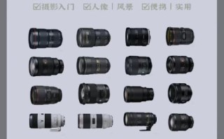 单反相机怎么选镜头_拍人像用什么焦段