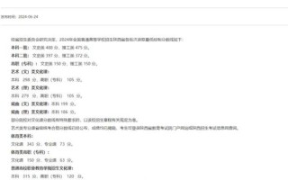 陕西科技大学是一本吗_陕科大录取批次解析