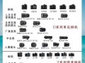 尼康套机镜头值得买吗_尼康套机镜头怎么选