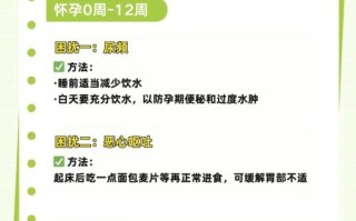 孕妇睡眠时间多少正常_孕晚期睡眠不好怎么办