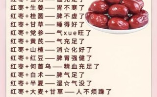 孕妇中期能吃红枣吗_红枣对胎儿有什么好处