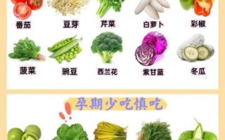 孕妇吃什么蔬菜好_孕期蔬菜禁忌有哪些