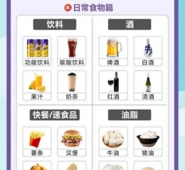 孕妇血脂高怎么降下来_孕期血脂高吃什么好