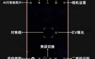 手机用单反镜头怎么连接_手机用单反镜头画质好吗