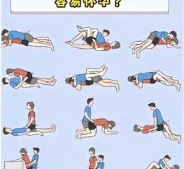 高h孕妇可以同房吗_高h孕妇同房注意事项