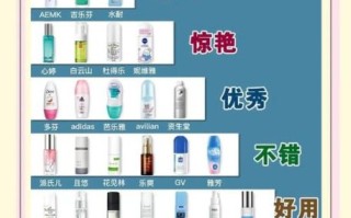 孕妇可以用止汗露吗_孕妇止汗露安全成分