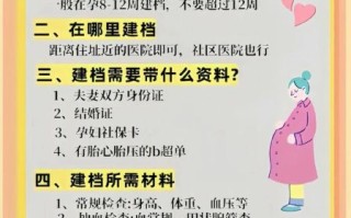 孕妇建档需要什么资料_孕妇建档流程详解