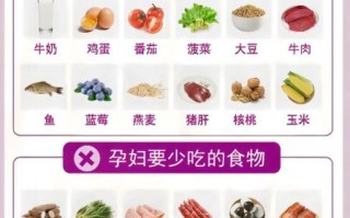 孕妇4个月吃什么好_孕妇4个月注意事项