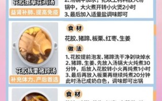 孕妇什么时候吃鱼胶最好_怀孕几个月开始吃花胶