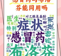 孕妇感冒能吃什么药_孕妇感冒安全用药指南