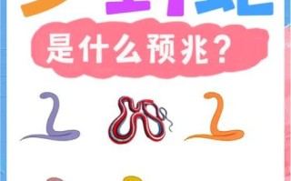 孕妇梦见蛇是什么意思_孕妇梦见蛇是生男生女