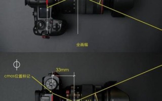 单反镜头焦距怎么选_不同焦段适合拍什么