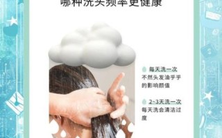 孕妇几天洗一次头发好_孕期洗头频率