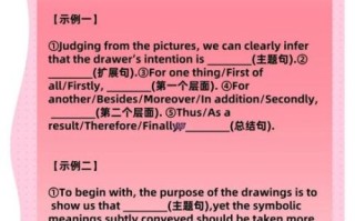 如何提高英语作文分数_英语作文写作技巧有哪些