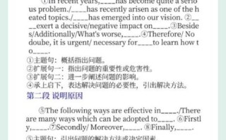 六级作文模板万能_如何拿高分