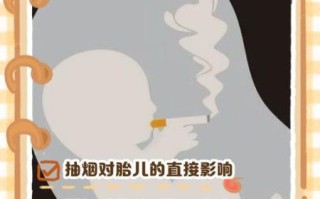 孕妇吸二手烟对胎儿有什么影响_如何避免