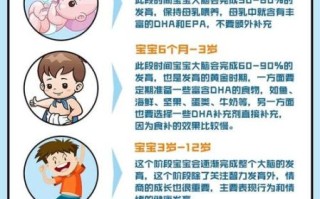 孕妇到底用不用吃DHA_孕妇补充DHA的最佳时间