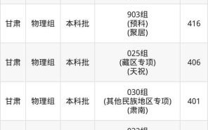 兰州财经大学教务处_如何查询成绩