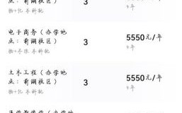 南昌大学就业信息网怎么用_南昌大学就业信息网入口在哪