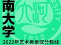 河南大学艺术学院怎么样_录取分数线是多少