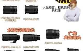 全画幅广角镜头推荐_2024高性价比广角镜头怎么选
