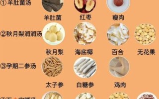 孕妇煲什么汤最营养_孕期喝什么汤好