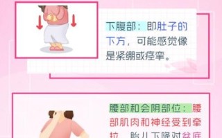 孕妇宫缩是什么感觉_宫缩频繁怎么办