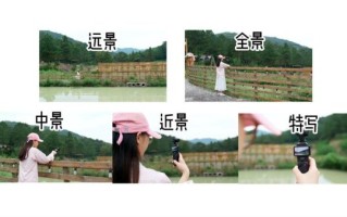 镜头远方怎么拍_远景构图技巧