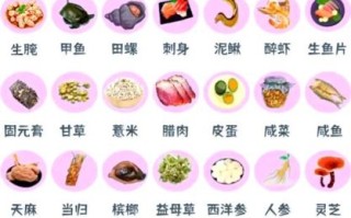 孕妇不能吃哪些食物_孕妇饮食禁忌有哪些