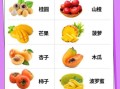 孕妇水果吃什么好_孕期安全水果清单