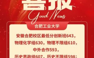 合肥工业大学招生网入口在哪_2024年录取分数线是多少