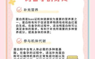 孕妇可以吃蛋白粉吗_孕期补充蛋白粉安全指南