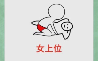 孕妇几个月能同房_孕期性生活安全指南