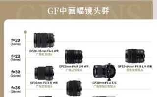 富士镜头口径有哪些_如何快速识别口径尺寸