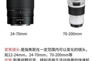 厢式镜头是什么_厢式镜头怎么选