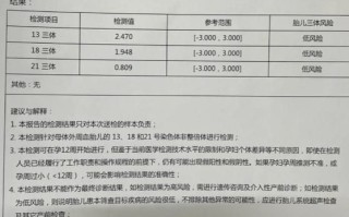 孕妇做无创多少钱一次_无创dna价格影响因素