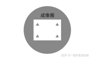 镜头光轴偏移怎么检测_如何检查镜头光轴是否偏移