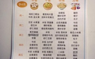 孕妇胆汁酸高怎么调理_孕妇胆汁酸高吃什么好