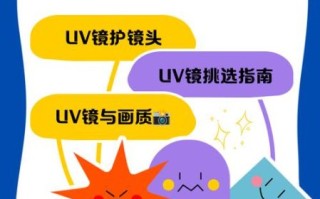相机镜头UV镜有必要买吗_UV镜怎么选