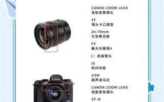 弧形镜头是什么_弧形镜头怎么用