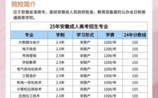 淮南联合大学怎么样_淮南联合大学有哪些专业