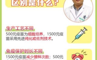 孕妇打狂犬疫苗对胎儿有影响吗_孕期狂犬病疫苗安全吗