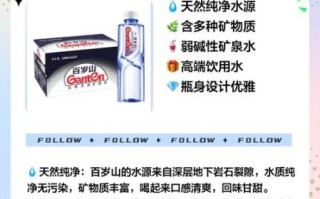 孕妇喝什么水最安全_孕妇可以喝矿泉水吗