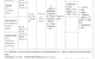 上海纽约大学怎么样_上海纽约大学学费一年多少钱
