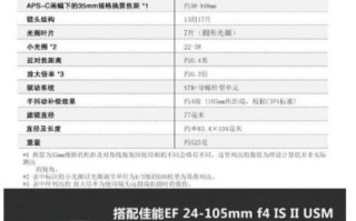 佳能全幅镜头怎么选_EF镜头买哪款